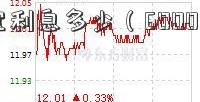 支付宝利息多少（600074股吧）