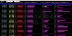 线束推出了Continuous Insights以衡量软件团队的绩济光学院效