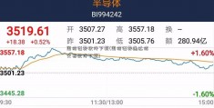 国信证券软件下载(国信证券通达信交易软件下载)