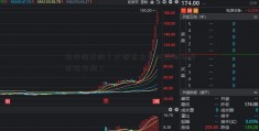 债券谁发的（大智慧上市可赎回债券对谁有利）