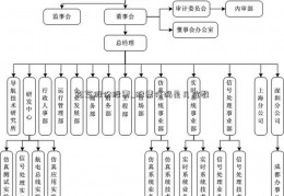 松芝股份股票_股票代码是几位数