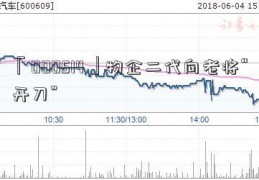 「000514」物企二代向老将“开刀”