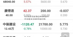 日元换算美金(锦江股份股票2019年前景日元换算美金汇率)