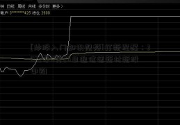 [炒股入门知识视频]打新提醒：2022年8月26日迎信德新材新股申购  