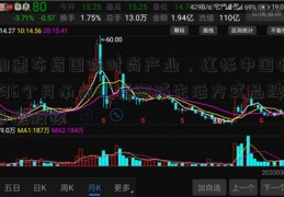 加速布局国际时尚产业，红杉中国收购6个月承兑汇票挪威生活方式品牌多数股权