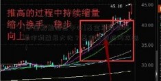 [中国船舶信息中心]基金定投如何操作利益最大化？基金定投技巧攻略！