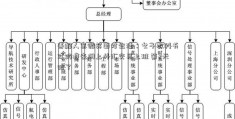 善解人意微笑面对生活：女子教科书式防疫去网上外汇交易上班 第2天阳了