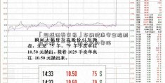 「国盛证券交易」车辆健康安全控制有多难？一文了解其中的奥秘