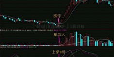 「博时价值增长」7月18日