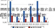 3000亩是多少平方米本周大盘企稳向好 游资大军引领热议