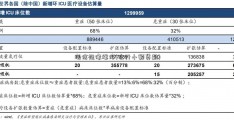 海信视像涨停(农行小额贷款)