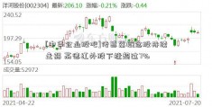 [中华企业股吧]传感器概念股持续走弱 高德红外股下挫超过7%  