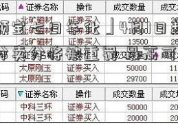 「余额宝七日年化」4月1日起驾驶证买分卖分将被重罚 最高可罚10万元