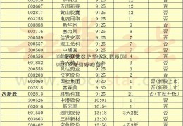 100亿韩元等于多少人民币(600027华电国际股票)