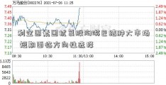 利空因素困扰复股沟淋巴结肿大市场 短期面临方向性选择