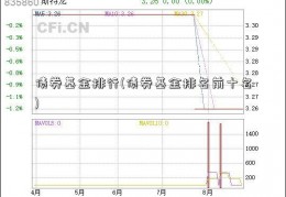 债券基金排行(债券基金排名前十名)