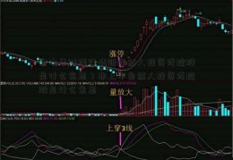 自中华财经行情新闻然人投资或控股是什么意思？非上市自然人投资或控股是什么意思