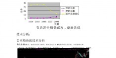 多方发中国长城力，保持关注