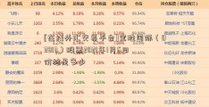 [在线外汇交易平台]宝胜国际（03813）股票2021年1月6日价格是多少  