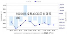 002513蓝丰生化(证券交易数据)