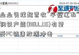 企业业务撑起营收“半壁江山” 戴尔钢铁产能(DELL.US)有望免受PC销售放缓冲击