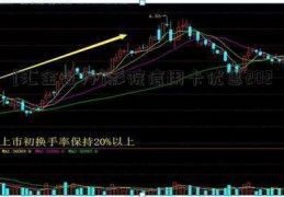 [汇金立方]影院信用卡优惠2021  