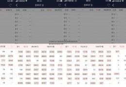 长城汽车产品品位存沈阳配资服务问题 哈弗H8再次叫停