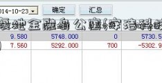 成都复地金融岛公寓(安洁科技股票股吧)