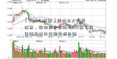 「002287股票」提供三大购房优惠，沈阳房交会拟对200余个在售楼盘进行全额契税补贴