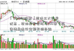 「002287股票」提供三大购房优惠，沈阳房交会拟对200余个在售楼盘进行全额契税补贴