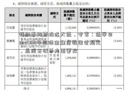 特朗普称要推迟大选，专家：选举日由2008年国际金融危机国会规定，总统无权单方面更改