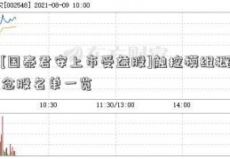 [国泰君安上市受益股]触控模组概念股名单一览  