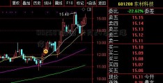 002587股票_4月24苹果涨停