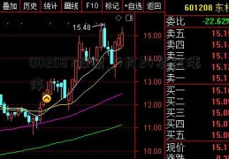 002587股票_4月24苹果涨停