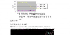 「300208」专访禾丰股份总裁邱嘉辉：着力向食品企业转型要怎么做？