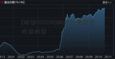 [股票000918]科兴公司新冠疫苗股票