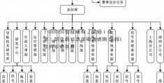 「000995资金流向」重磅！北京：原家庭住房套数超限购 离婚3年内不得买房