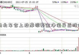 南北车合上投摩根基金净值并后股价