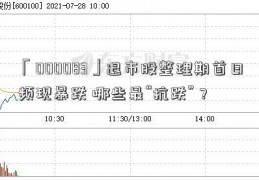 「000083」退市股整理期首日频现暴跌 哪些最“抗跌”？