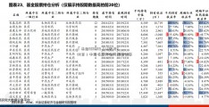 「基金050009」1.6欧元500克！中国毛豆开始风靡西班牙