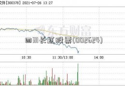 四ill长虹股票(002624)