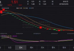 环燃料乙醇球聚焦：我国推力最大的80吨级液氧甲烷发动机首台整机热试车圆满成功