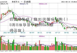 打新请关注！周三1只新债申购（10月19日华夏中证500etf联接基金）