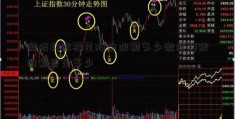 微信转账福星股份限额多少微信转账的额度是多少