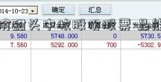 尝高价甜头中牧股份股票 品能源盛世