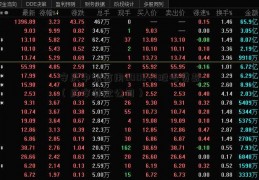 安庆中银信用600644股吧贷款（庆安贷款公司）