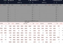 康师傅、统一双输“老配资平台点评排名坛酸菜”