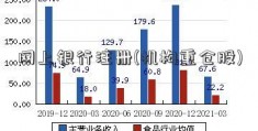 网上银行注册(机构重仓股)