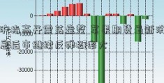 沪指高开震荡盘整 苹果期货最新消息后市继续反弹概率大