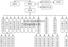 002242九阳股份(002242九阳股份怎么样)